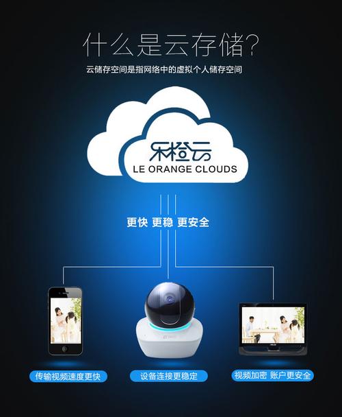 海口监控安装与海南监控设备优选 海口烁达网络科技（达他网络）一站式解决方案